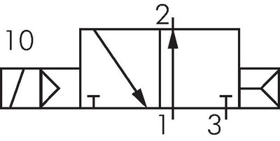 Schaltsymbol: 3/2-Wege Magnetventil, stromlos geöffnet (NO)