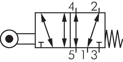 Schaltsymbol: 5/2-Wege Rollenhebelventil