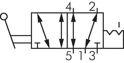 Schaltsymbol: 5/2-Wege Handhebelventil mit Raste