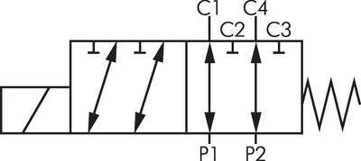 Schaltsymbol: 6/2-Wege Hydraulik-Magnetventil
