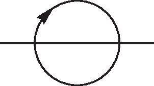 Schaltsymbol: Drehdurchführung, 1-fach