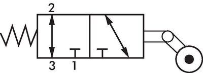 Schaltsymbol: 3/2-Wege Leerrücklaufrollenventil (G 1/4")