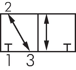 Schaltsymbol: 3/2-Wege (NC/NO)