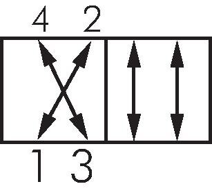Schaltsymbol: 4/2-Wege