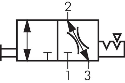 Schaltsymbol: Hand-Absperrventil