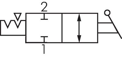 Schaltsymbol: 2/2-Wege-Kipphebelventil