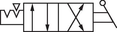 Schaltsymbol: 4/2-Wege Kipphebelventil