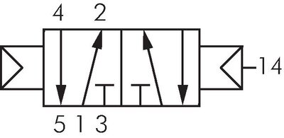 Schaltsymbol: 5/2-Wege Pneumatikventil mit Federrückstellung (Luftfeder)