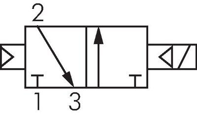 Schaltsymbol: 3/2-Wege Magnetventil, stromlos geschlossen (NC), Luftfederrückstellung
