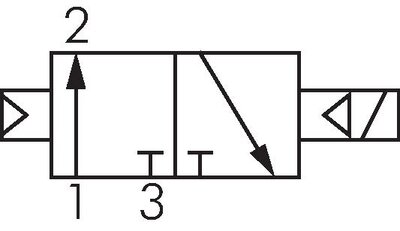 Schaltsymbol: 3/2-Wege Magnetventil, stromlos göffnet (NO), Luftfederrückstellung