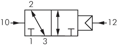 Schaltsymbol: 3/2-Wege Pneumatik-Impulsventil (einseitig dominierend)