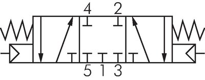 Schaltsymbol: 5/3-Wege Pneumatikventil (Mittelstellung geschlossen)