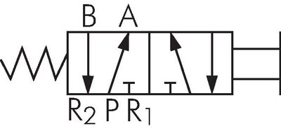 Schaltsymbol: 5/2-Wege Drucktasterventil