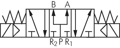 Schaltsymbol: 5/3-Wege Magnetventil (Mittelstellung belüftet)