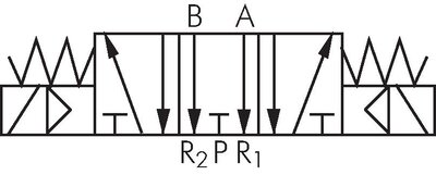 Schaltsymbol: 5/3-Wege Magnetventil (Mittelstellung entlüftet)