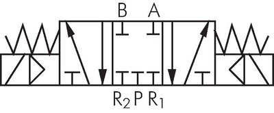 Schaltsymbol: 5/3-Wege Magnetventil (Mittelstellung geschlossen)
