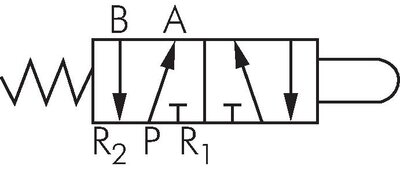 Schaltsymbol: 5/2-Wege Nockenventil