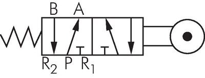 Schaltsymbol: 5/2-Wege Rollenhebelventil