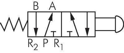 Schaltsymbol: 5/2-Wege Pilztasterventil