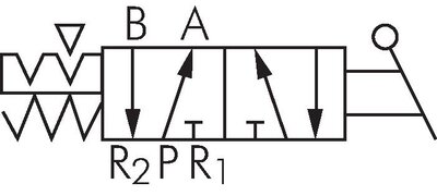 Schaltsymbol: 5/2-Wege Drehschalterventil