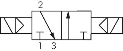 Schaltsymbol: 3/2-Wege Magnet-Impulsventil