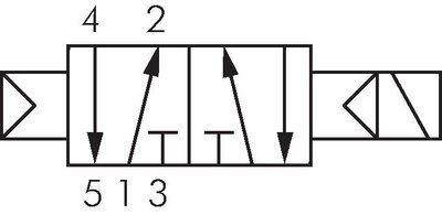 Schaltsymbol: 5/2-Wege Magnetventil mit Luftfederrückstellung