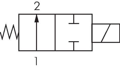 Schaltsymbol: 2/2-Wege Magnetventil, stromlos geöffnet (NO)