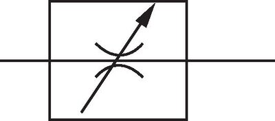 Schaltsymbol: Drosselventil