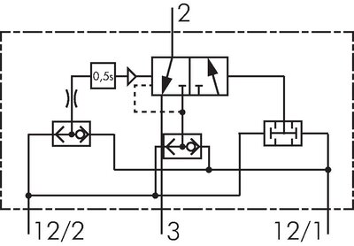 Schaltsymbol: 3/2-Wege Zweihand-Sicherheitsblock SZ 18310 B