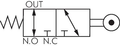 Schaltsymbol: 3/2-Wege Rollenhebelventil (NC/NO)