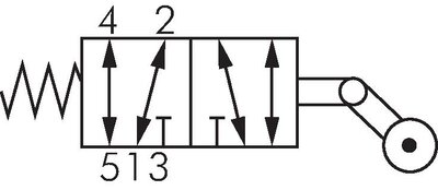 Schaltsymbol: mit Leerrücklaufrolle
