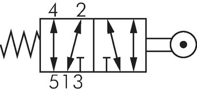Schaltsymbol: mit Rolle